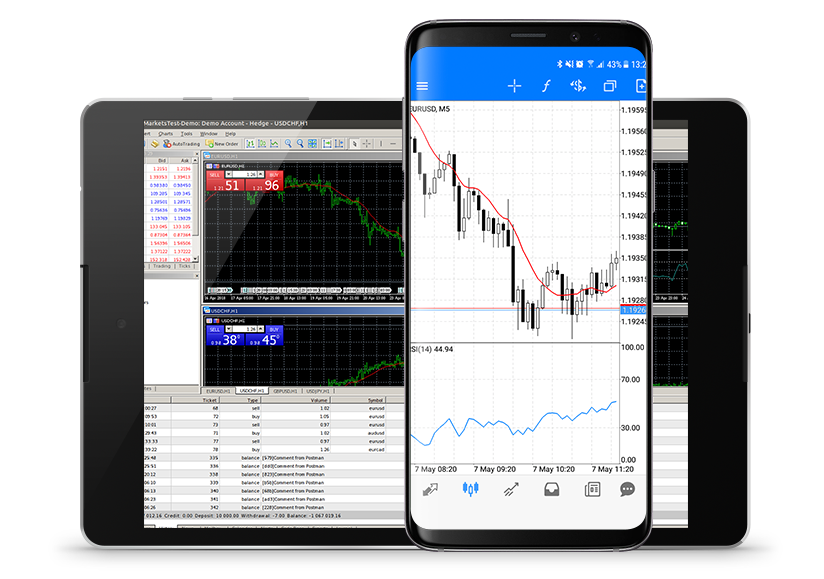 Manfaat trading dengan HFM Markets Indonesia
